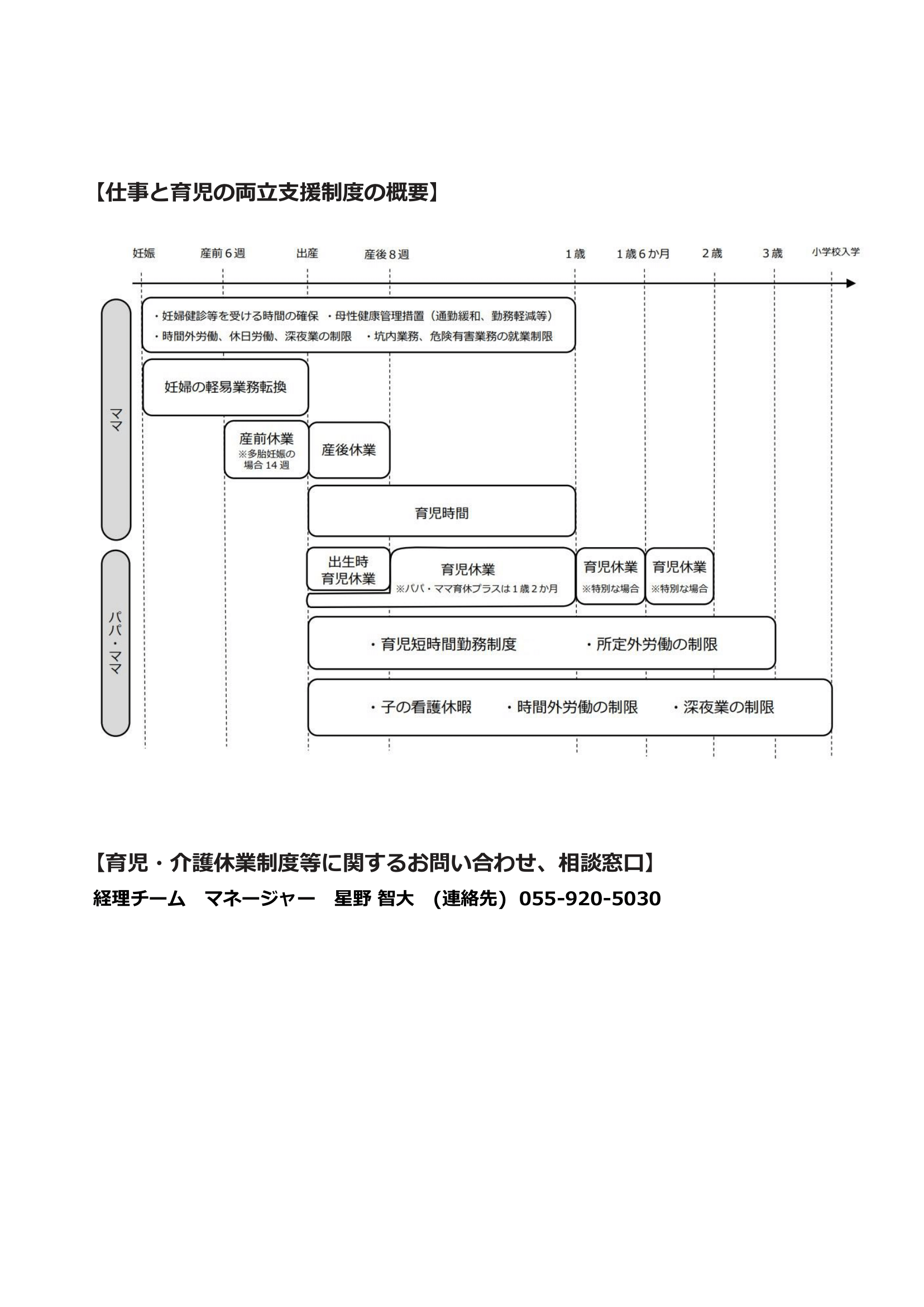 育児休業に関するお知らせ